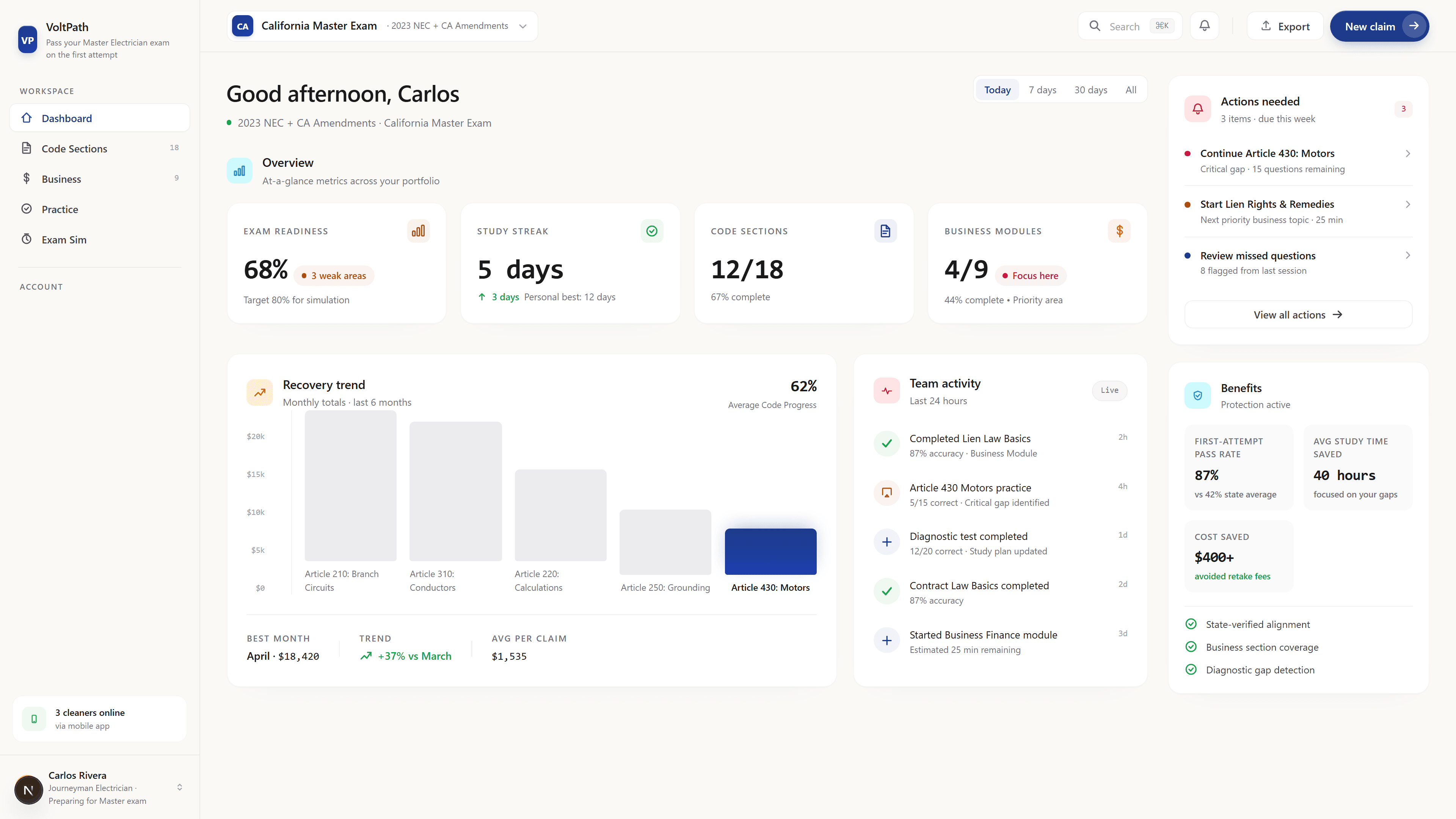voltpath Dashboard screen